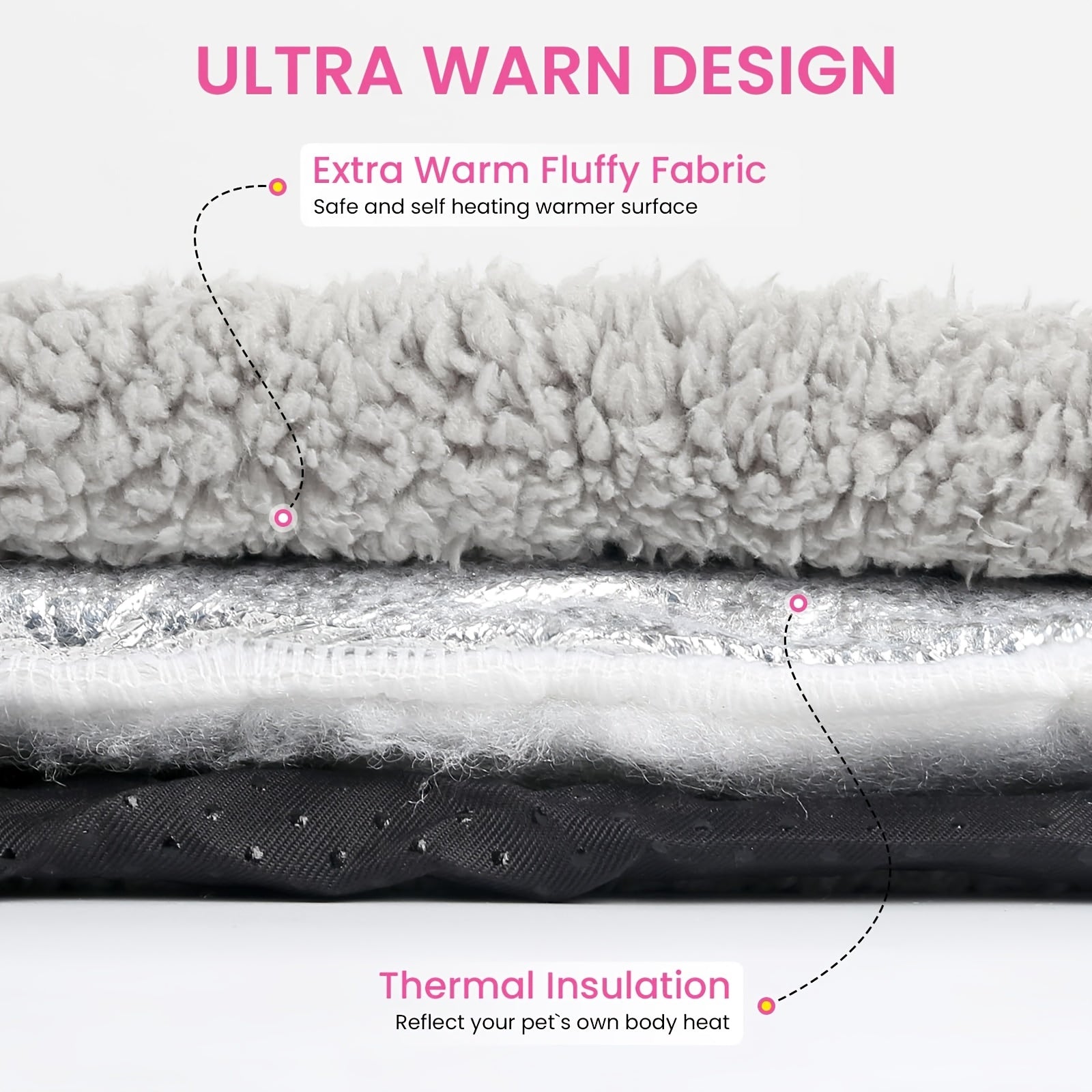 Bed Mat With Detachable Washable For Small Medium Dogs Indoor Warm Non-Slip Cat Mat