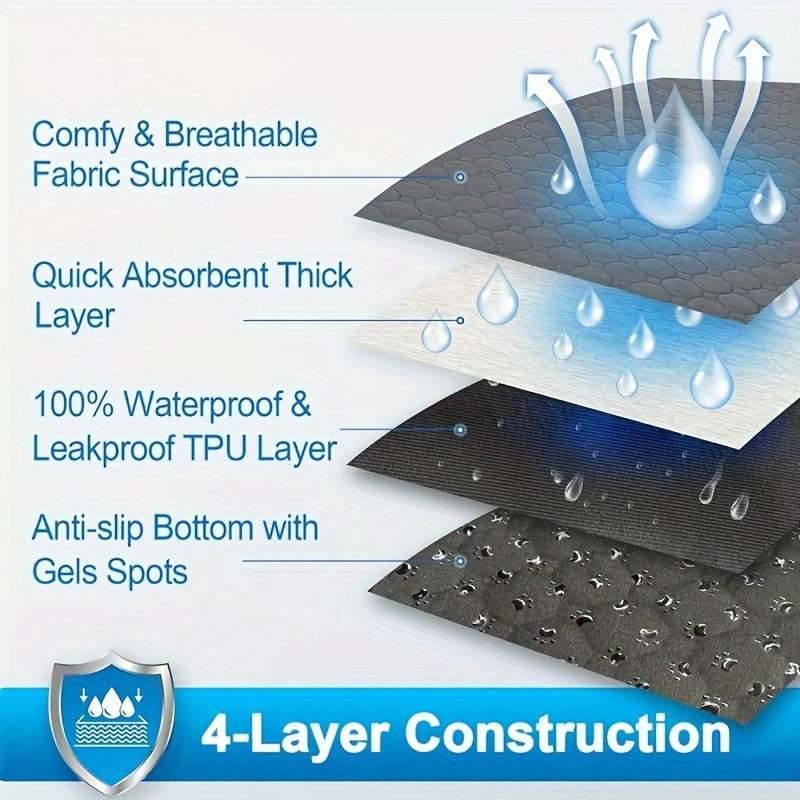 Mat - Waterproof, Durable Pet Pee Pad for Dogs and Cats, Protects Furniture & Floors