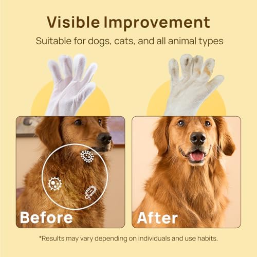 Pet Grooming Wipes 20 Pack - Natural Hypoallergenic with Coconut Oil & Aloe Vera